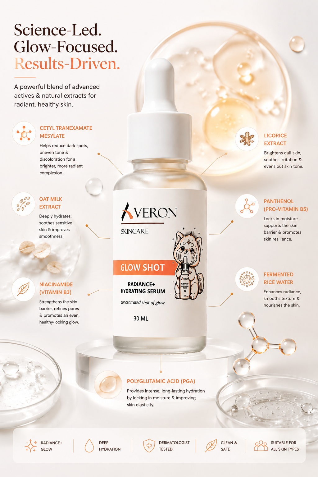 SOFT SPOT Multipurpose Serum